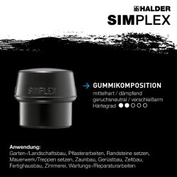 HALDER SIMPLEX Vorschlaghammer Ø 100 mm Gummi / Superplastik