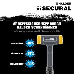 HALDER SECURAL plus Schonhammer 30 x 40 mm