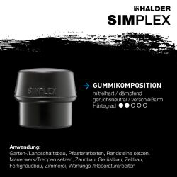 HALDER SIMPLEX Vorschlaghammer Ø 80 mm Gummi mit Tempergussgehäuse