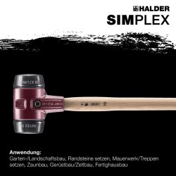 HALDER SIMPLEX Vorschlaghammer Ø 100 mm Gummi mit Tempergussgehäuse