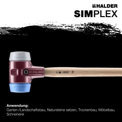 HALDER SIMPLEX Vorschlaghammer Ø 80 mm TPE-soft blau / TPE-mid grau mit Tempergussgehäuse