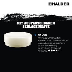 HALDER SUPERCRAFT Ersatzeinsatz Nylon 100mm