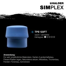 HALDER SIMPLEX Schonhammer Ø 60 mm TPE-soft blau / Nylon mit Tempergussgehäuse