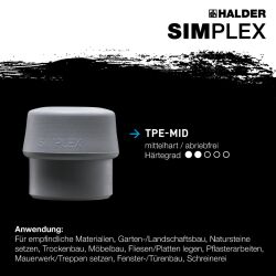 HALDER SIMPLEX Schonhammer Ø 50 mm TPE-mid grau / Nylon mit verstärktem Tempergussgehäuse und Fiberglasstiel
