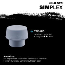 HALDER SIMPLEX Schonhammer Ø 50:40 mm TPE-mid grau mit Aluminiumgehäuse