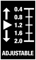 Wera 7508 VDE Kraftform Safe-Torque Speed Drehmomentschraubendreher 0,4-2,0 Nm