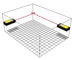 STABILA Laser-Entfernungsmesser LD 520