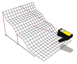 STABILA Laser-Entfernungsmesser LD 520