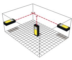 STABILA Laser-Entfernungsmesser LD 320