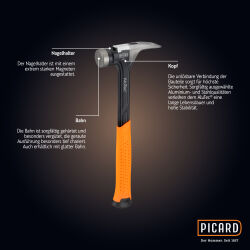 PICARD Rip Hammer AluTec Nr. 1091 geraute Bahn