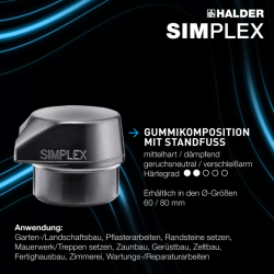 HALDER SIMPLEX Vorschlaghammer Ø 100 mm Gummi / Superplastik mit Standfuß und Termpergussgehäuse
