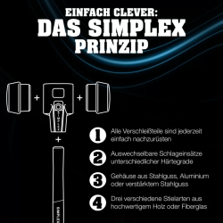 HALDER SIMPLEX Plusbox Standfuß Ø 60 mm Superplastik / Gummi + Cuttermesser