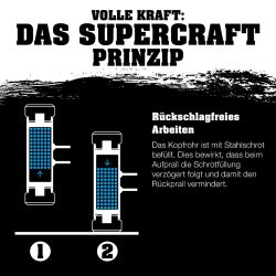 HALDER Geschenkbox SUPERCRAFT Schonhammer Ø 30 mm mit Gravur rückschlagfrei mit Stahlschrotfüllung | Exklusives Handwerker Geschenk